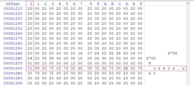 Правим "users.usr"