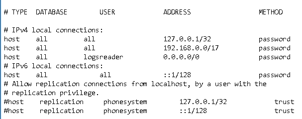 pg_hba.conf